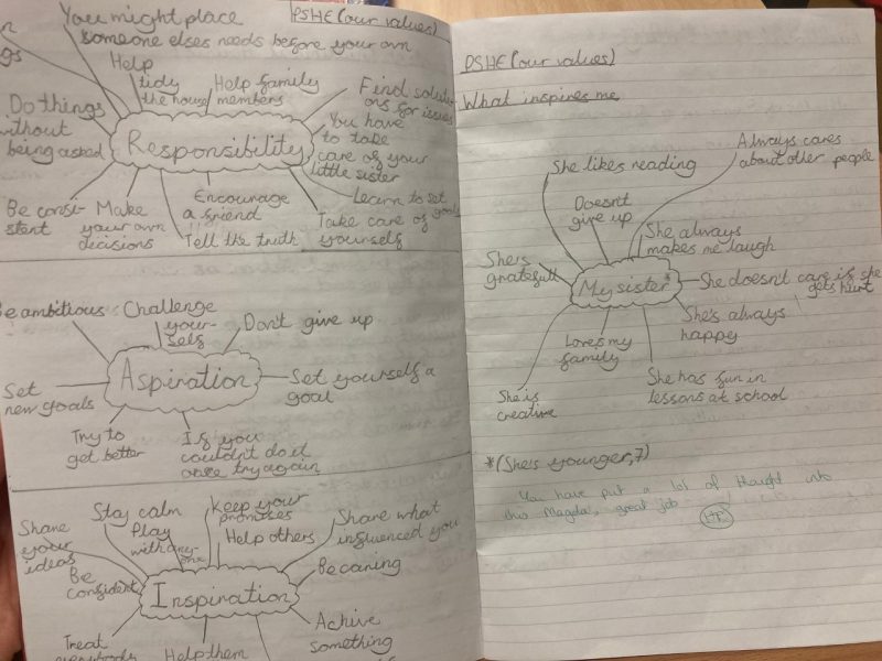 Example-3-800x600 Homework at Manland