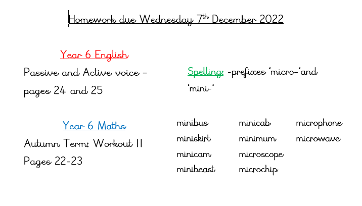 Homework-4 Homework at Manland