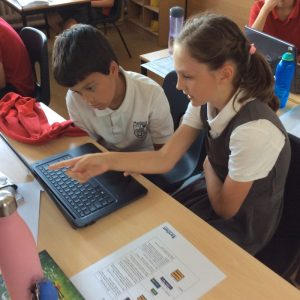 An Overview of Key Stage 2 (KS2)