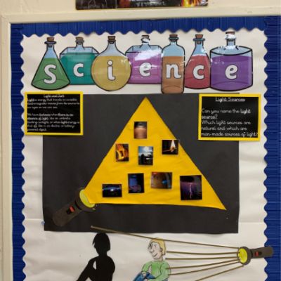 Science at Manland