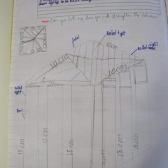 Design and Technology